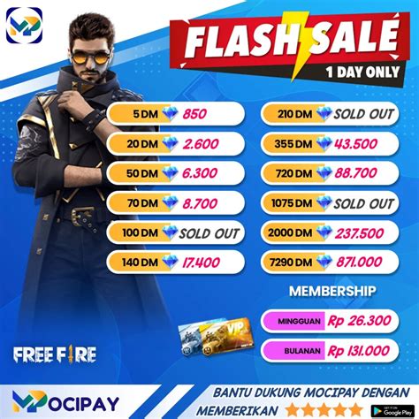 nickname ff seram untuk topup chip diskon: ragu mau topup Tarik saldo shopeepay dan ID Titik Kas lengkap image 4
